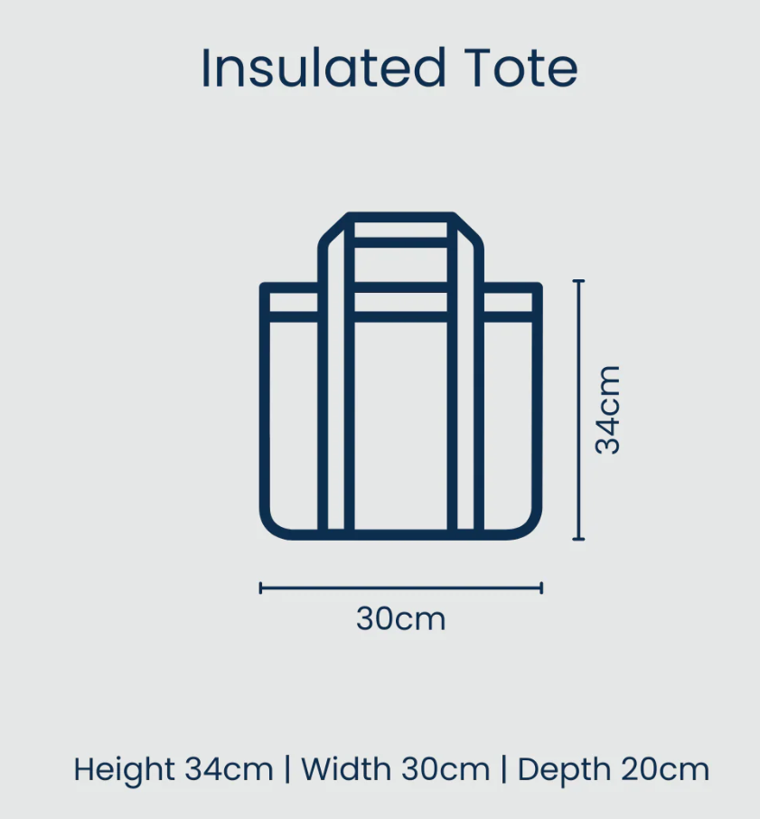 Medium Insulated Tote - Blue Green
