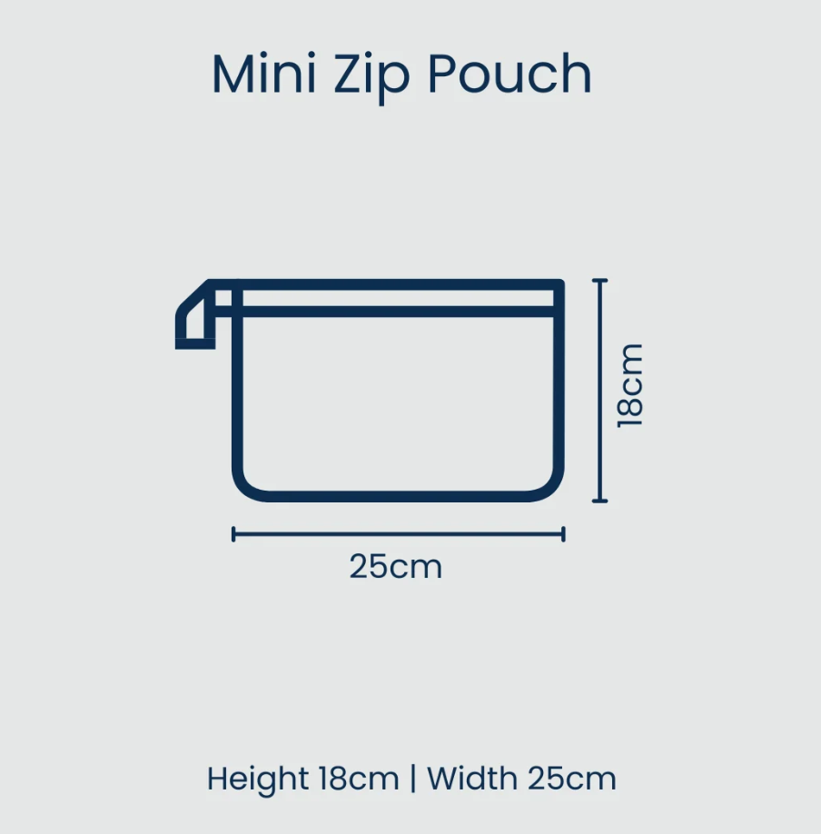 Mini Zip Pouch - Coastal Floral